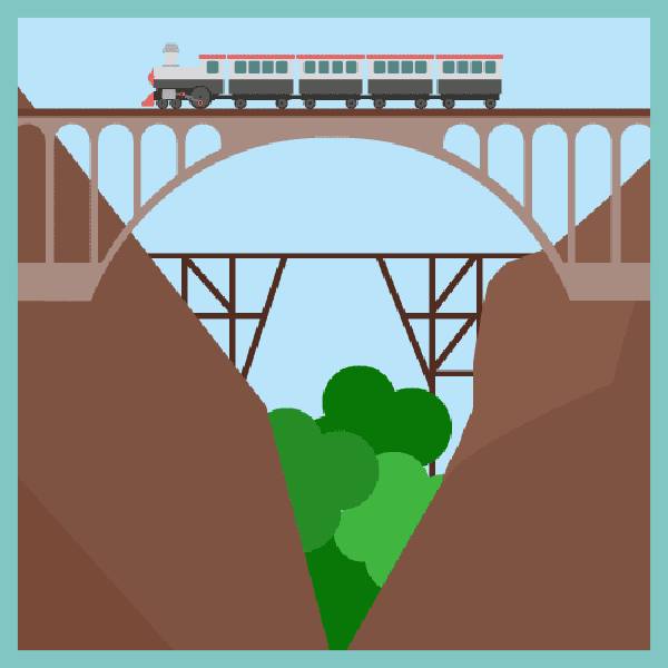 veresk bridge - Commuting